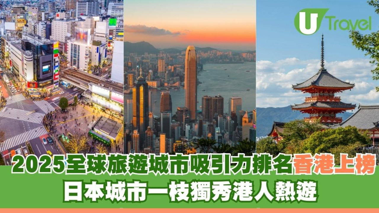 2025全球旅遊城市吸引力排名20強香港上榜-日本城市一枝獨秀港人熱遊
