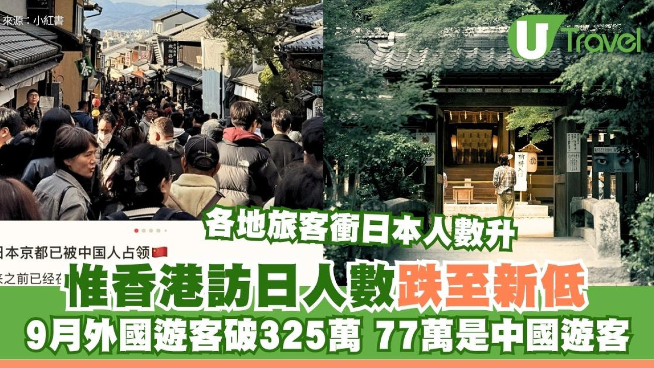 港人唔去日本？全球遊客衝日本9月首破300萬 惟香港訪日人數下跌3主因