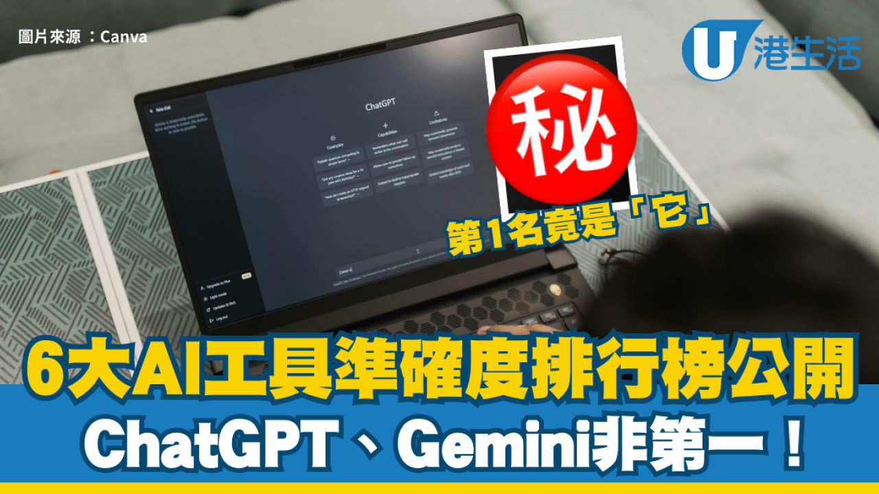 AI排行榜｜ChatGPT、Gemini非第一！準確度大比拼！第1名竟是「它 ...