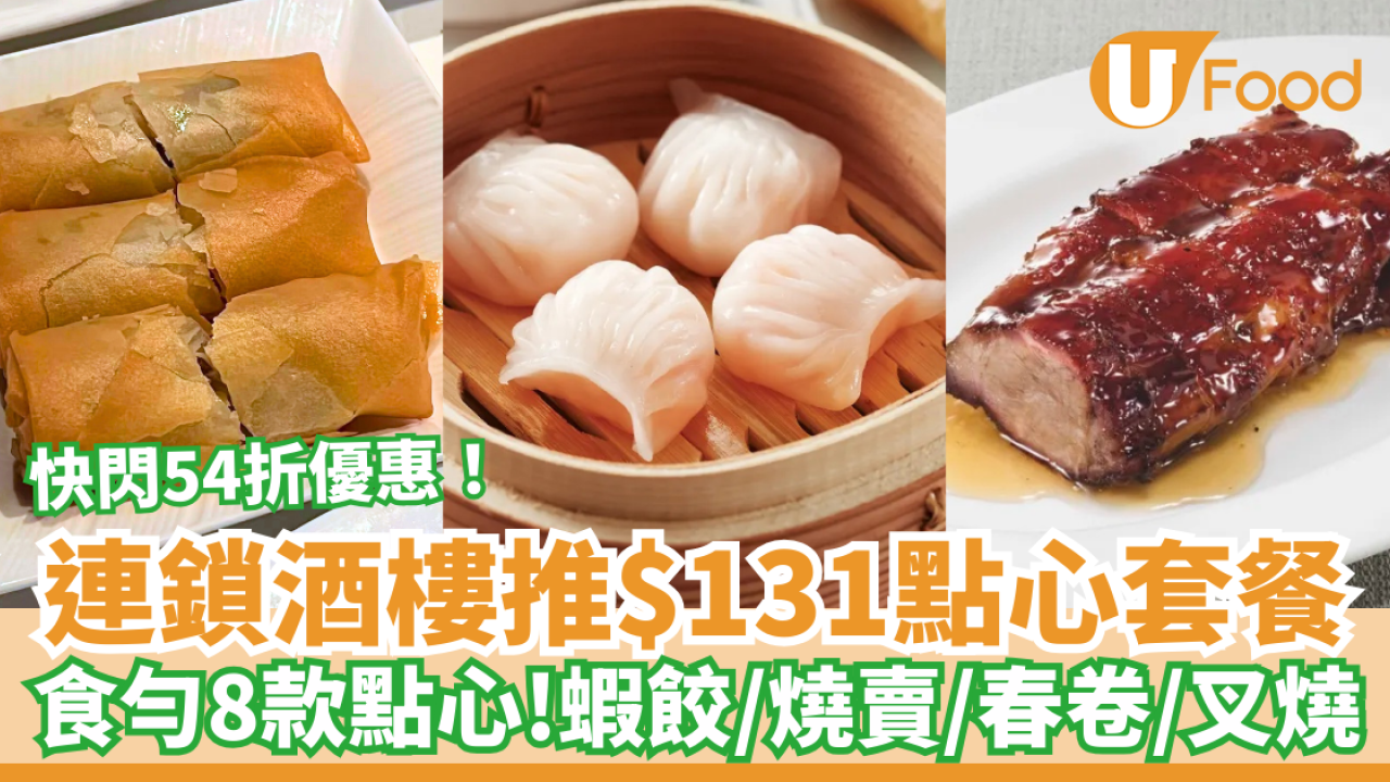 飲茶優惠｜連鎖酒樓快閃54折點心套餐！$131食足8道點心：蝦餃＋燒賣＋春卷 (附分店一覽)