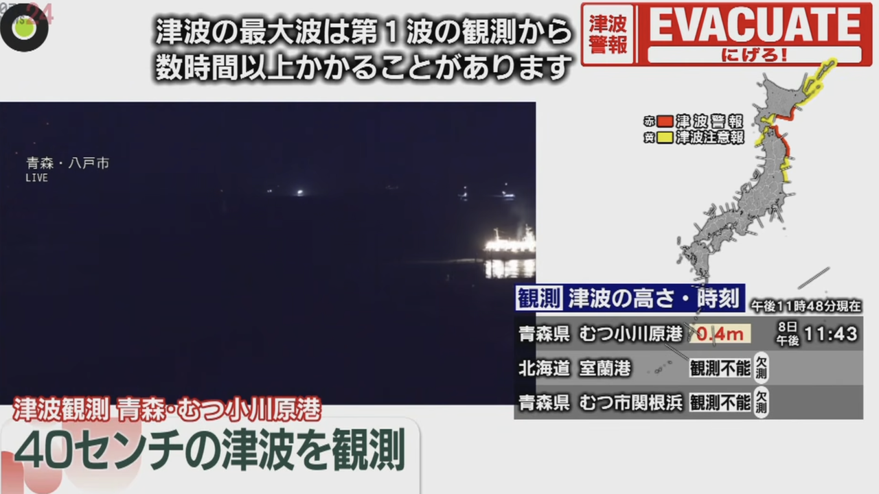 日本7.6級地震｜北海道多地觀測到40厘米海嘯 青森縣市民事發時感強震：想起311大地震