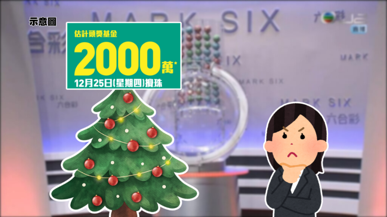 聖誕六合彩｜頭獎$2000萬明晚攪珠！記者實測AI 預測：算出這5組「大熱號碼」最易中？ | UHK 港生活