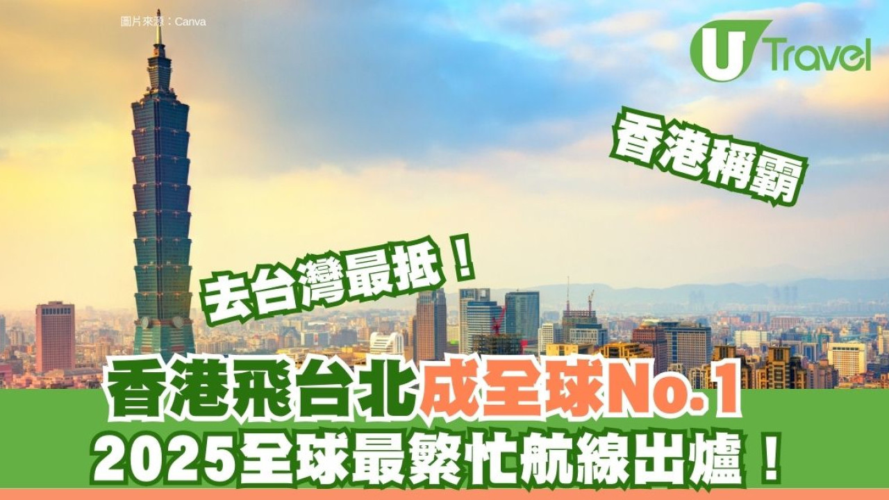 2025全球最繁忙航線出爐！香港兩條航線入選 飛呢度蟬聯全球No.1
