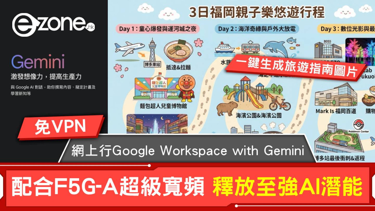 免VPN!網上行Google Workspace with Gemini 配合F5G-A 超級寬頻 釋放至強 AI 潛能