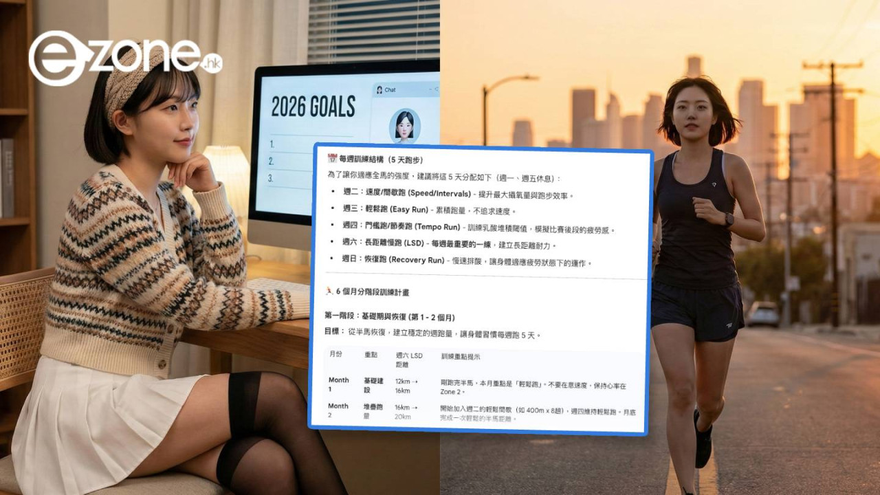 新年目標成日爛尾?Google送10大AI指令 助你規劃2026減肥理財大計