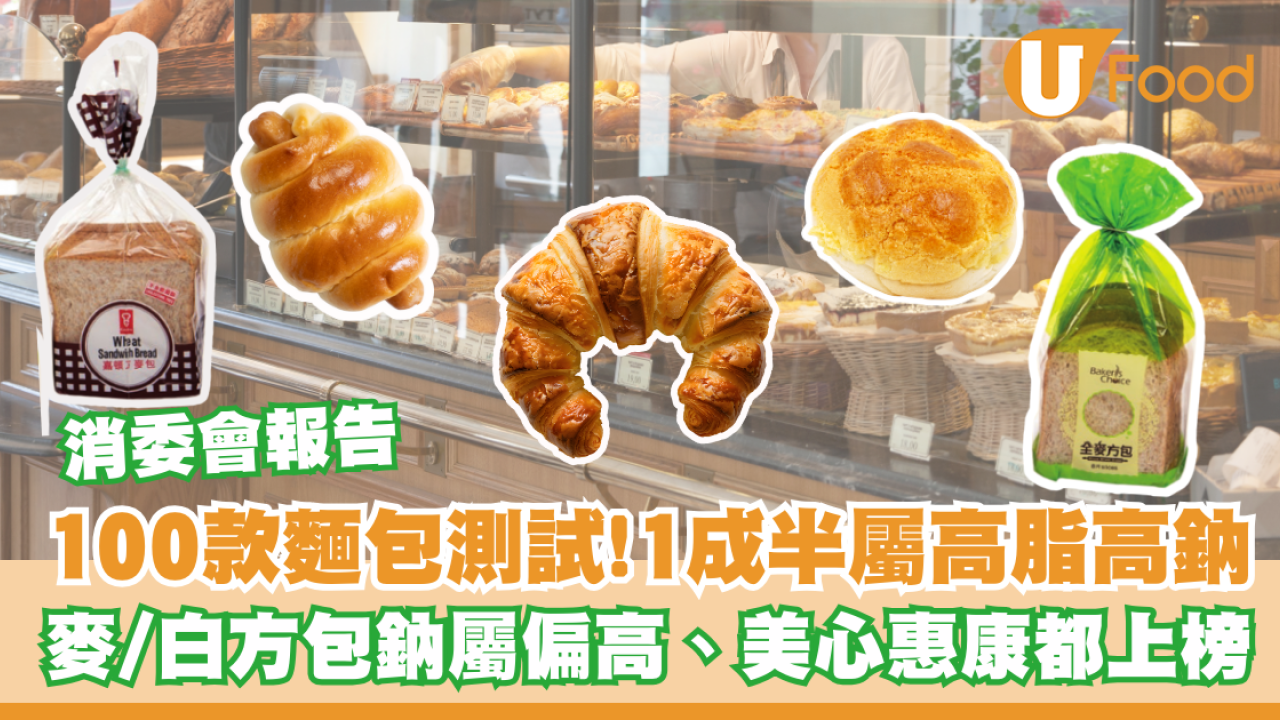 消委會麵包報告｜100款測試結果出爐！白方包鈉屬偏高／一成半屬高脂高鈉／美心惠康都上榜