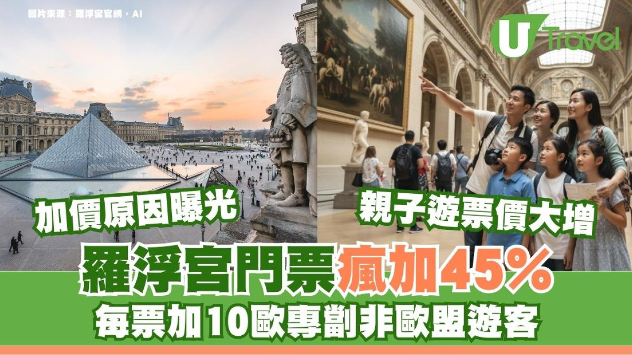 羅浮宮門票瘋加45%！每票加10歐專劏非歐盟遊客 港人無倖免一家幾口入場費暴增