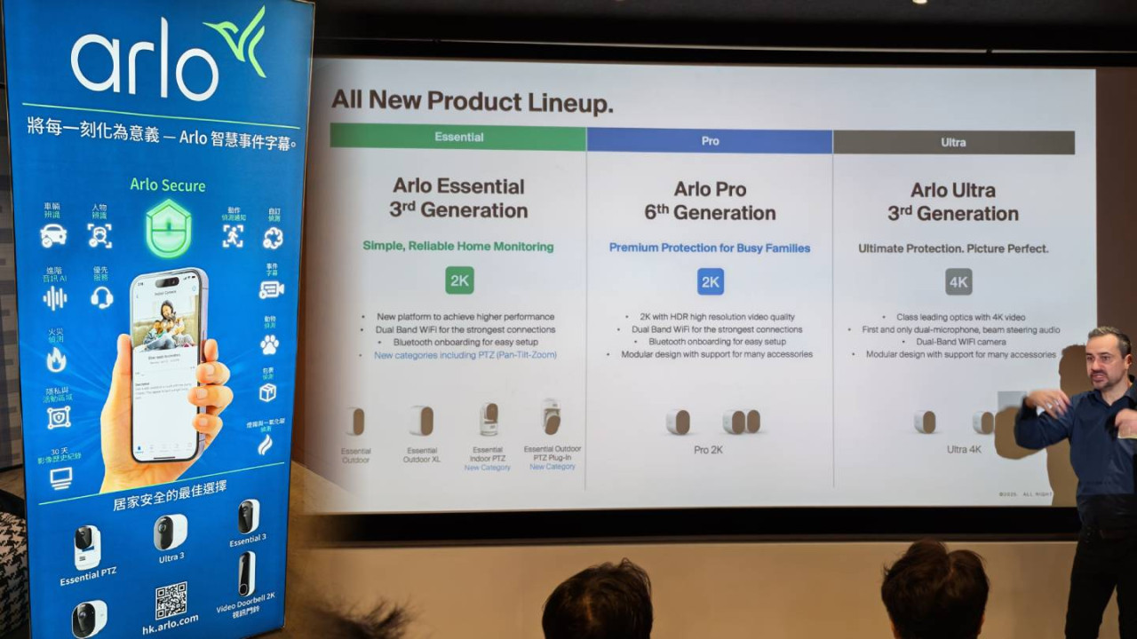 屋企有死角變防盜漏洞？Arlo 全新雲台鏡頭 $388 起 360° 旋轉＋自動追蹤 這功能最啱睇寵物/防盜