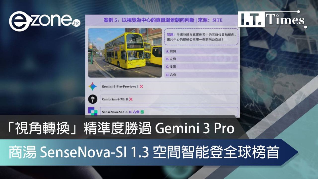 商湯 SenseNova-SI 1.3 空間智能登全球榜首「視角轉換」精準度勝過 Gemini 3 Pro