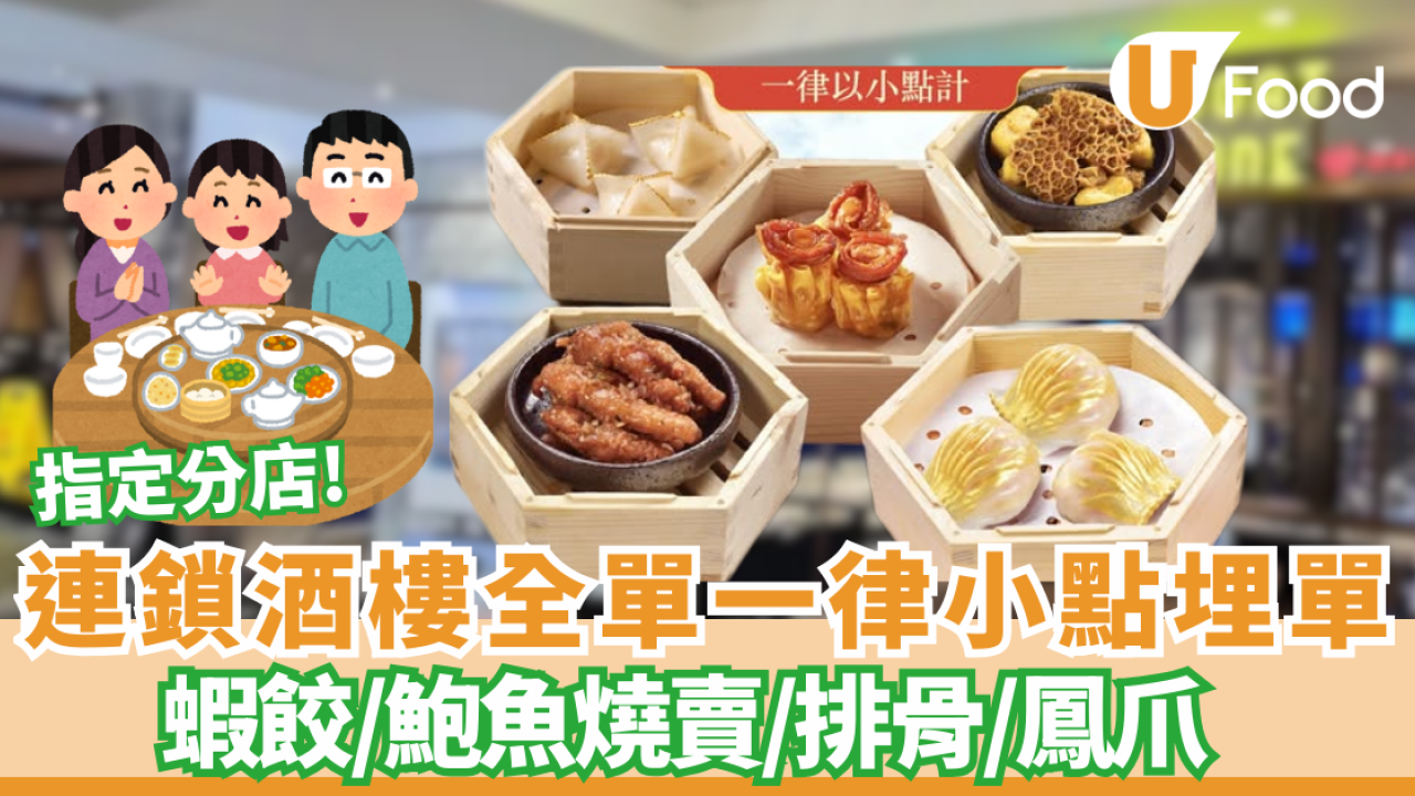 連鎖酒樓壹號漁船全單一律「小點」價錢埋單！蝦餃/燒賣/排骨最平幾蚊歎到 指定分店!