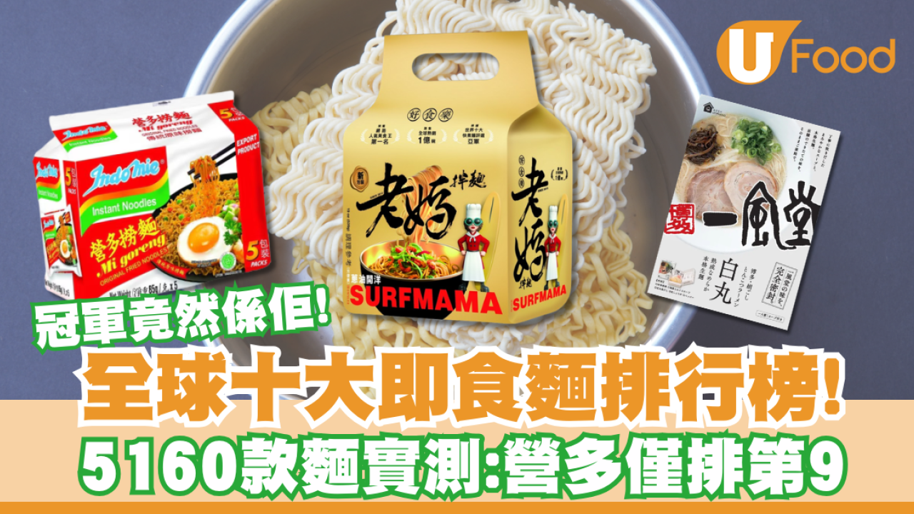 全球十大即食麵排行榜！5160款麵實測：營多僅排第9／冠軍竟然係佢！
