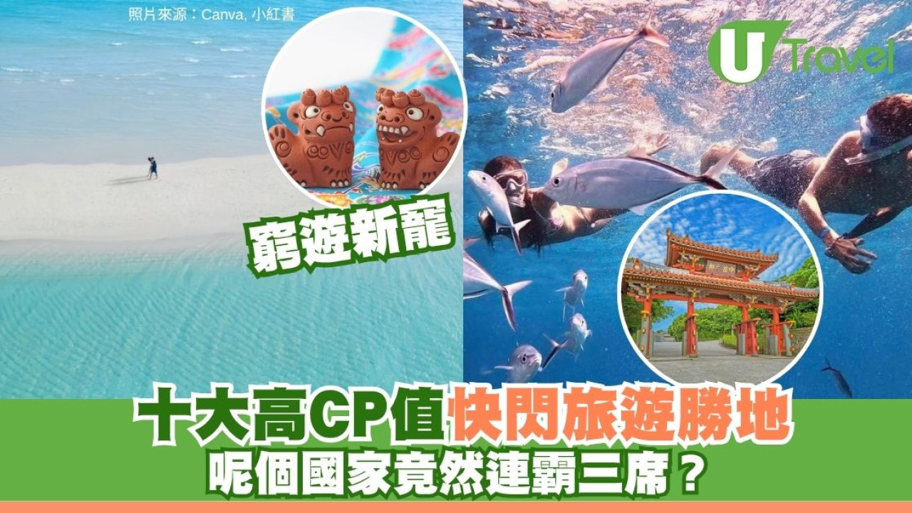 2026全球十大高性價比旅遊地出爐！日本「這地區」奪冠 越南3城強勢上榜成新寵