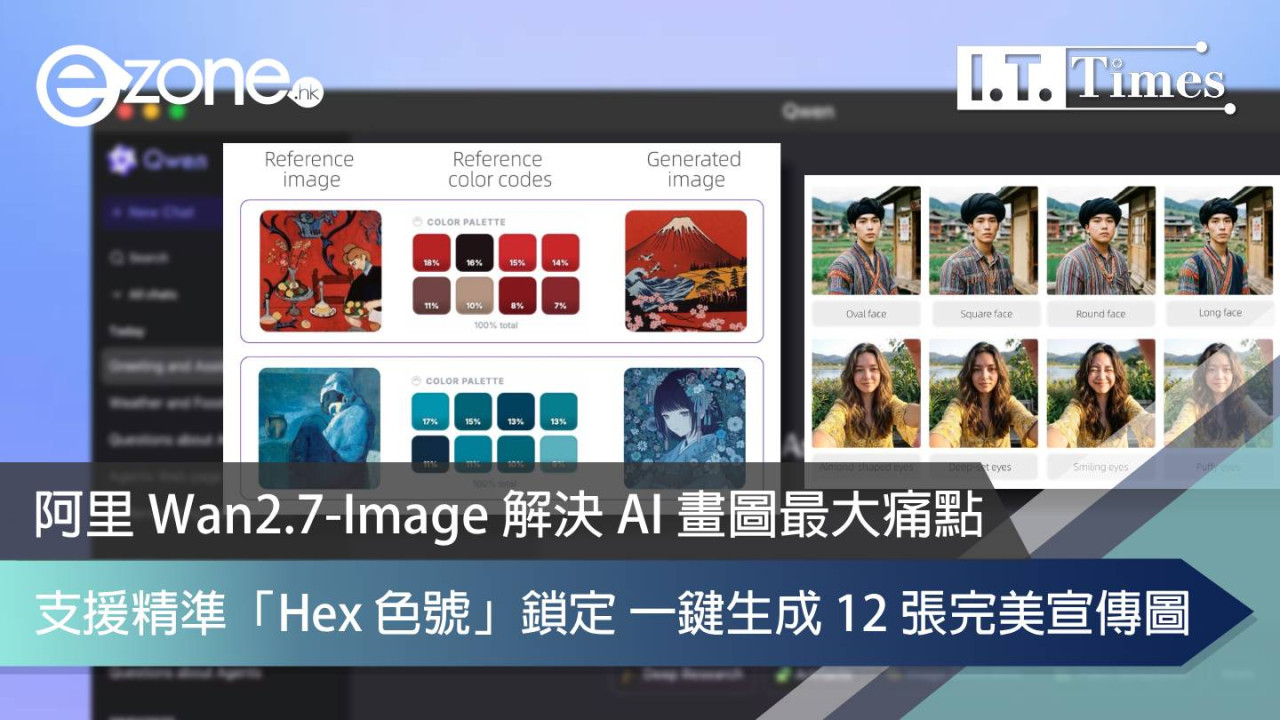 淘寶/IG 網店老細恩物！阿里 Wan2.7-Image 解決 AI 畫圖最大痛點：支援精準「Hex 色號」鎖定 一鍵生成 12 張完美宣傳圖