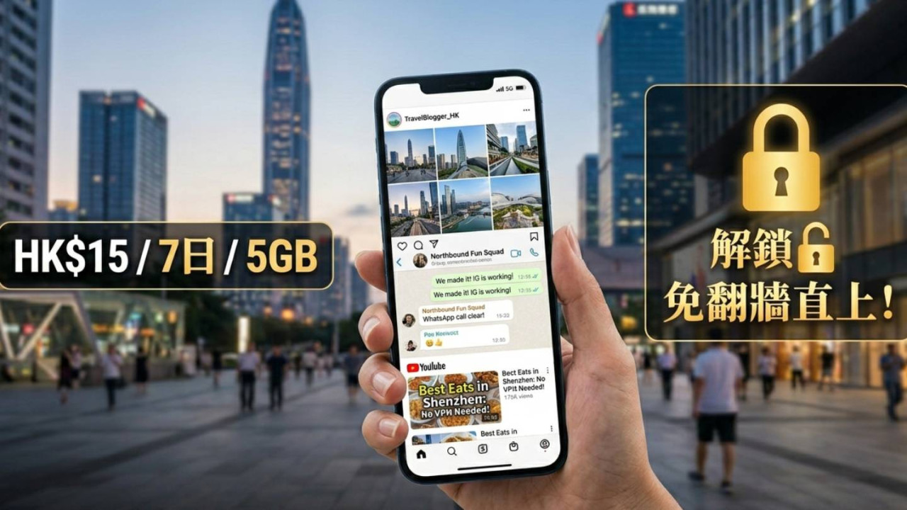 【eSIM推介】eSIM io 新客極致優惠：HK$15 享 5GB 全球旅遊數據 中國實測高速5G免翻牆 免換卡覆蓋161國家及地區
