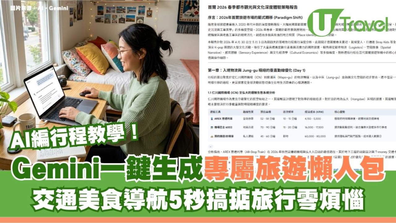 AI編行程教學！Gemini一鍵生成專屬旅遊懶人包 交通美食導航5秒搞掂旅行零煩惱