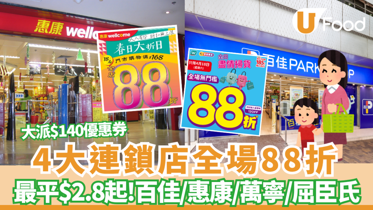 百佳超市/惠康超市/萬寧/屈臣氏4大連鎖店全場88折  最平$2.8起+大派$140優惠券