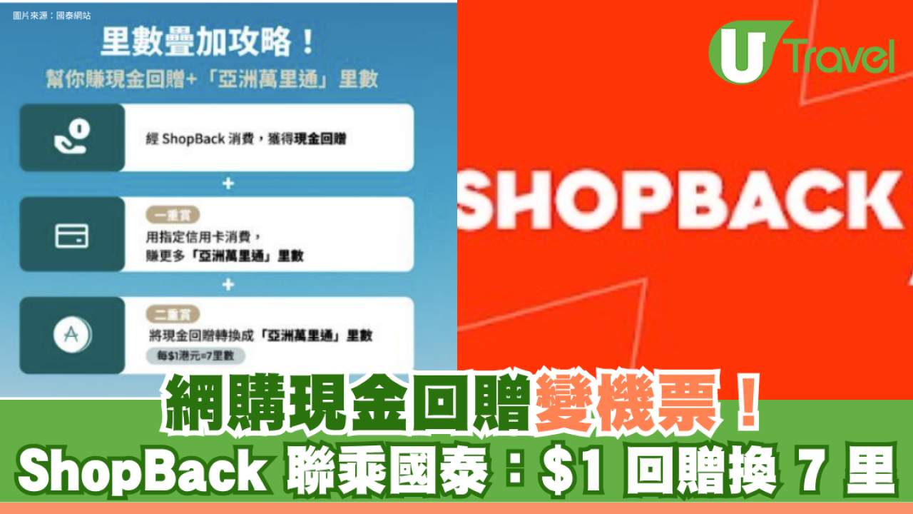 網購現金回贈變機票！ShopBack聯乘國泰$1回贈換7里