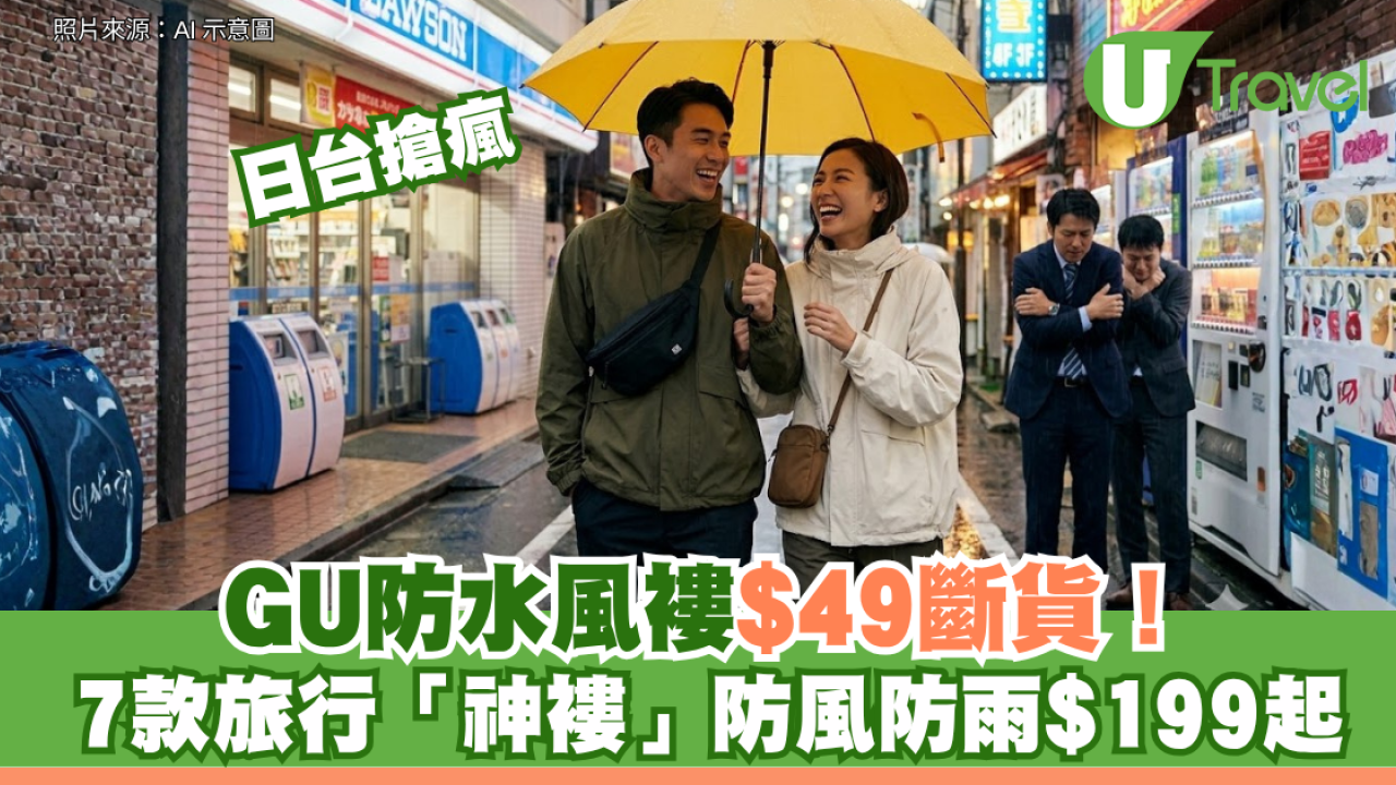 日台搶瘋GU防水風褸$49斷貨！推介7款旅行「神褸」防風防雨$199起買到