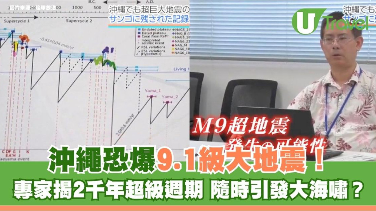 沖繩恐爆9.1級大地震！專家揭2千年超級週期 隨時引發大海嘯？