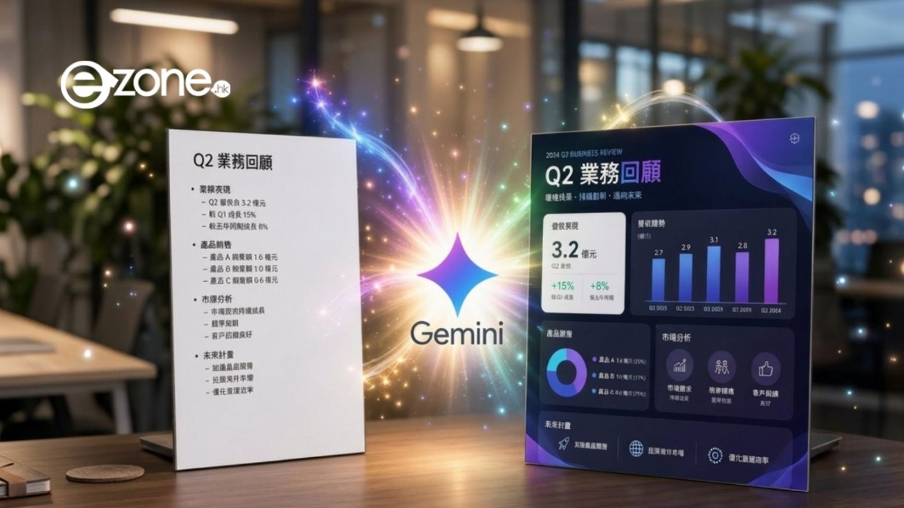 Google Slides 再升級 Gemini 加持一鍵出簡報 5 小時工作 30 秒搞掂！【必學1關鍵設定】