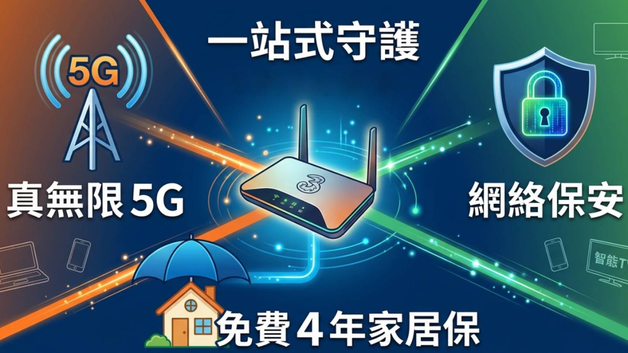 村屋舊樓寬頻救星！3 香港推 5G 寬頻 PRO「無FUP真無限」兼送四年家居保險