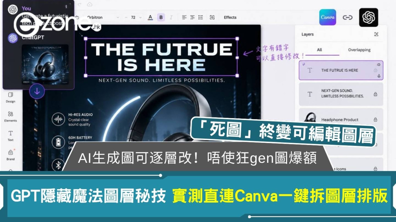 GPT圖能拆圖層？GPT圖如何用Canva編輯？實測教學GPT魔法圖層直連Canva一鍵執圖