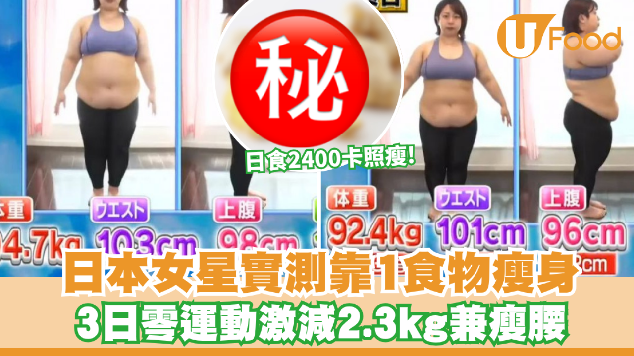 日食2400卡＋零運動！日本女星實測靠1食物3日激減2.3kg兼瘦腰