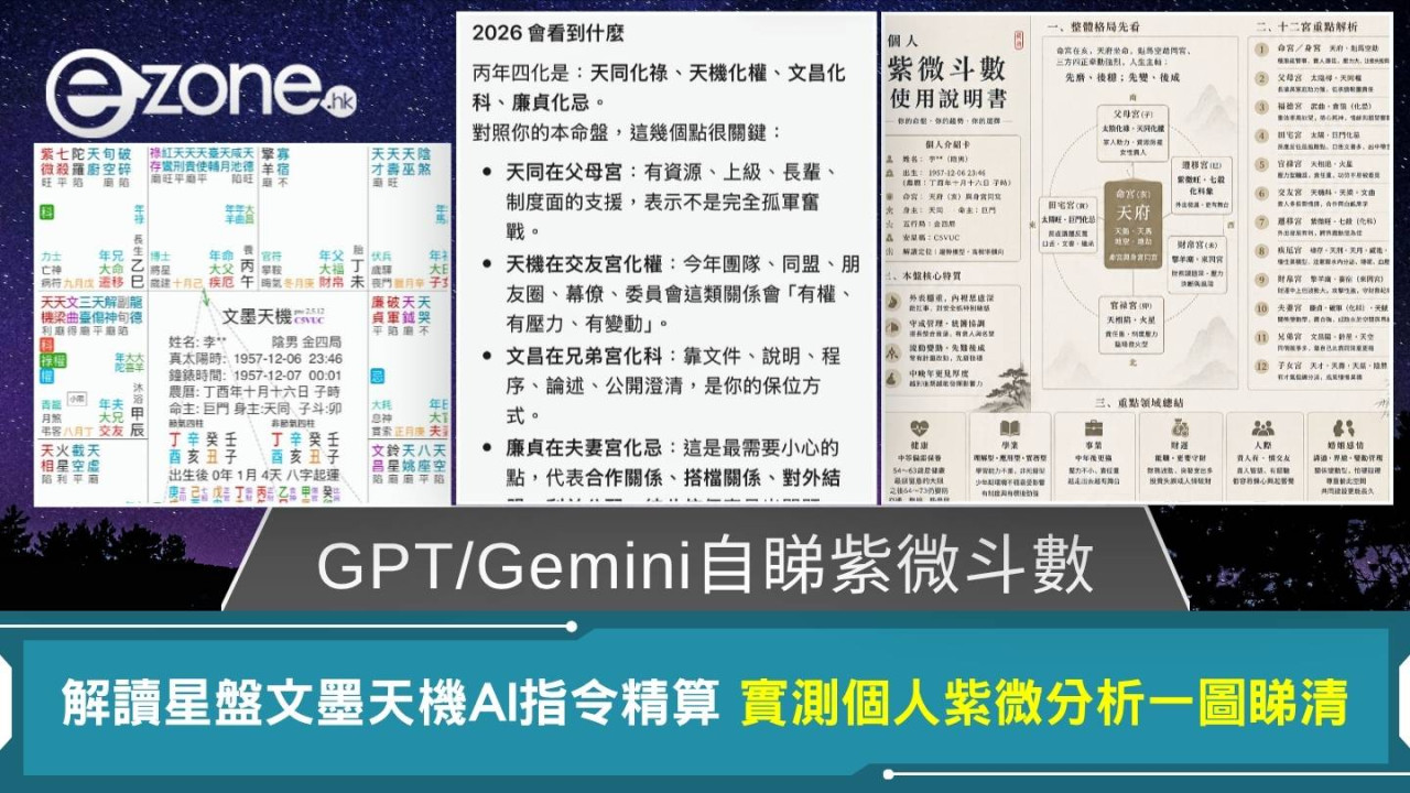 【GPT/Gemini自睇紫微斗數】解讀紫微星盤用文墨天機AI指令精準算！個人紫微分析一圖睇清