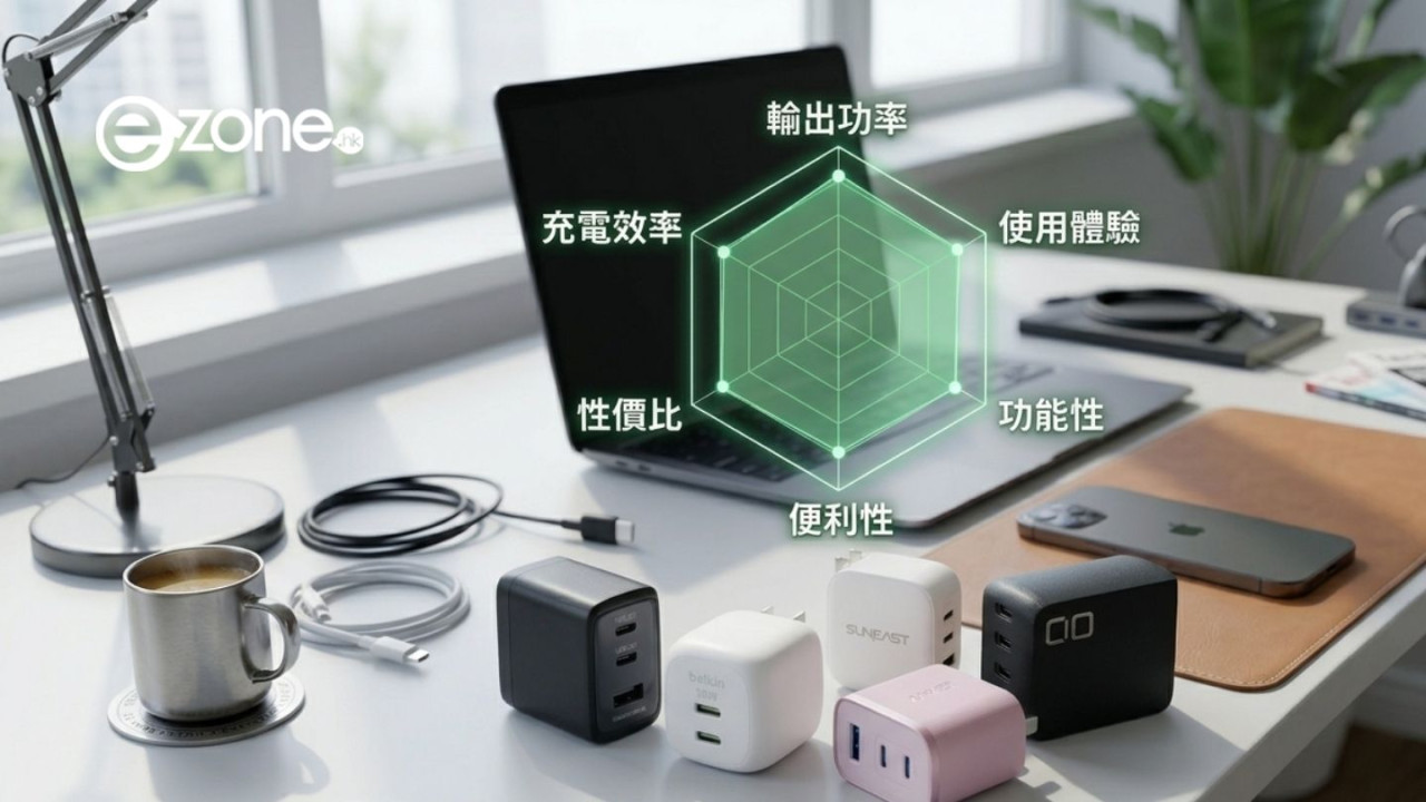 懶人必備 2026日本專業評測9款快速充電器 評分最高僅$162且自帶伸縮充電線