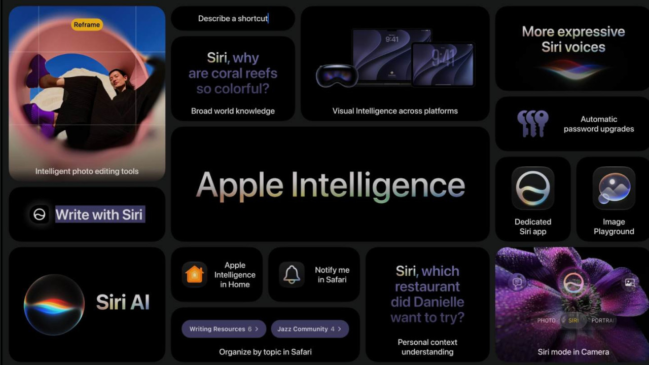 WWDC 2026|Apple × Google Gemini 徹底重建「Siri AI」跨 App 執行任務・多輪對話・相機即問即答 今秋 iOS 27 登場