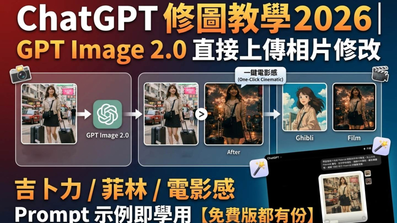 ChatGPT 修圖教學 2026|GPT Image 2.0 直接上傳相片修改 吉卜力 / 菲林 / 電影感 Prompt 示例即學即用【免費版都有份】