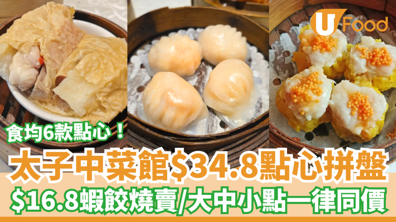 飲茶優惠｜太子中菜館$34.8歎六款點心！$16.8蝦餃燒賣／大中小點一律同價 (附指定時段)
