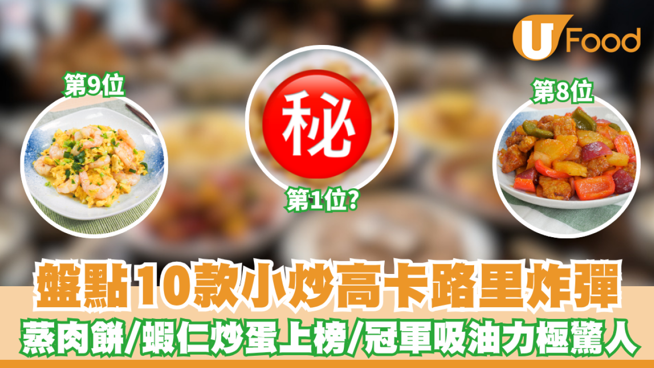 港式小炒卡路里排行榜｜盤點10款小炒高卡路里炸彈 蒸肉餅/蝦仁炒蛋上榜 冠軍吸油力極驚人