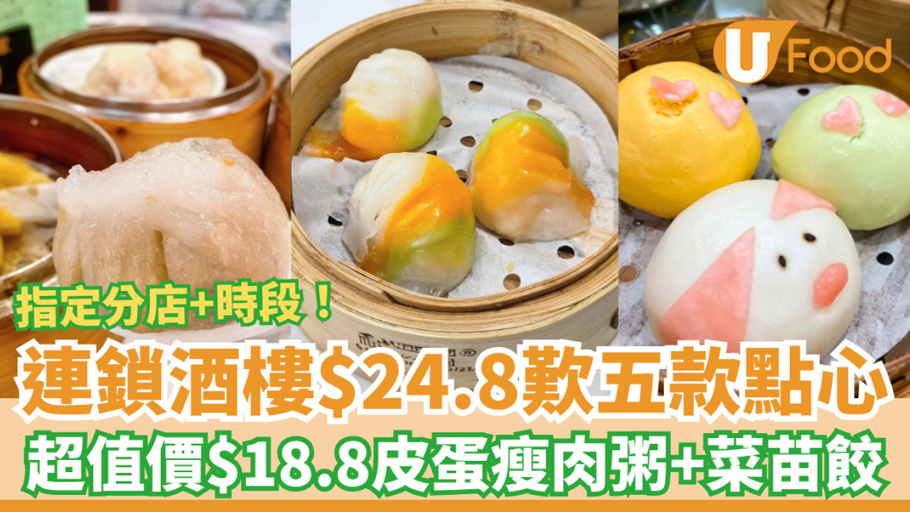 連鎖酒樓震撼價$24.8歎五款點心！$18.8皮蛋瘦肉粥＋菜苗餃／指定分店及優惠時段