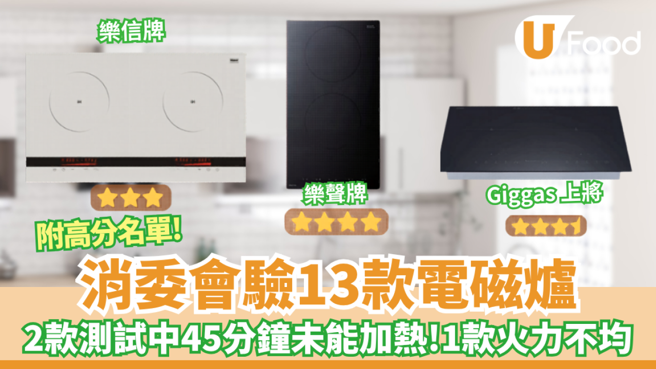 消委會驗13款電磁爐｜2款測試中45分鐘仍未能加熱 、1款火力不均！這幾款安全過關 德國寶、上將火力差 樂信牌待機最耗電