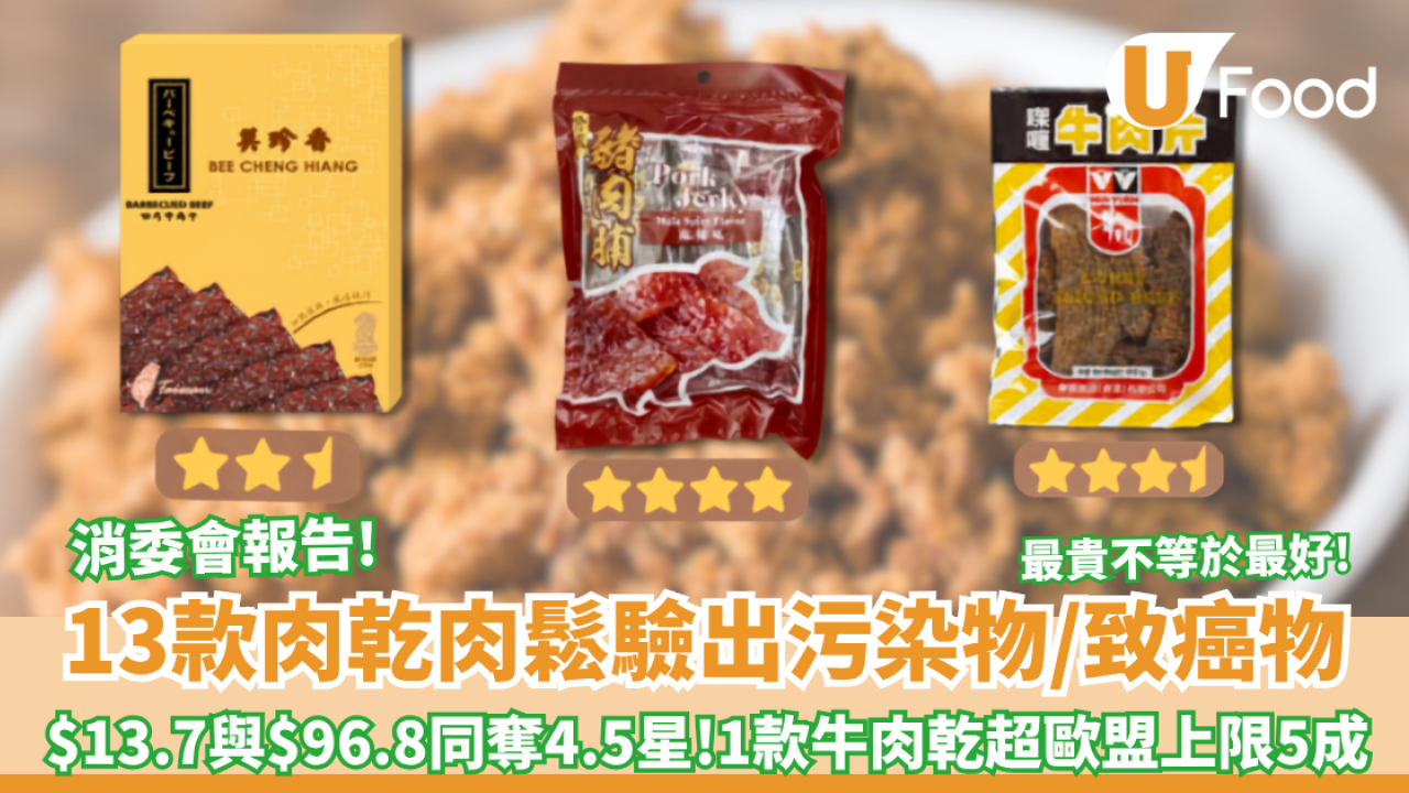 消委會報告｜13款肉乾肉鬆檢出污染物！這款名牌超標5成最驚人？附10款高分安全名單