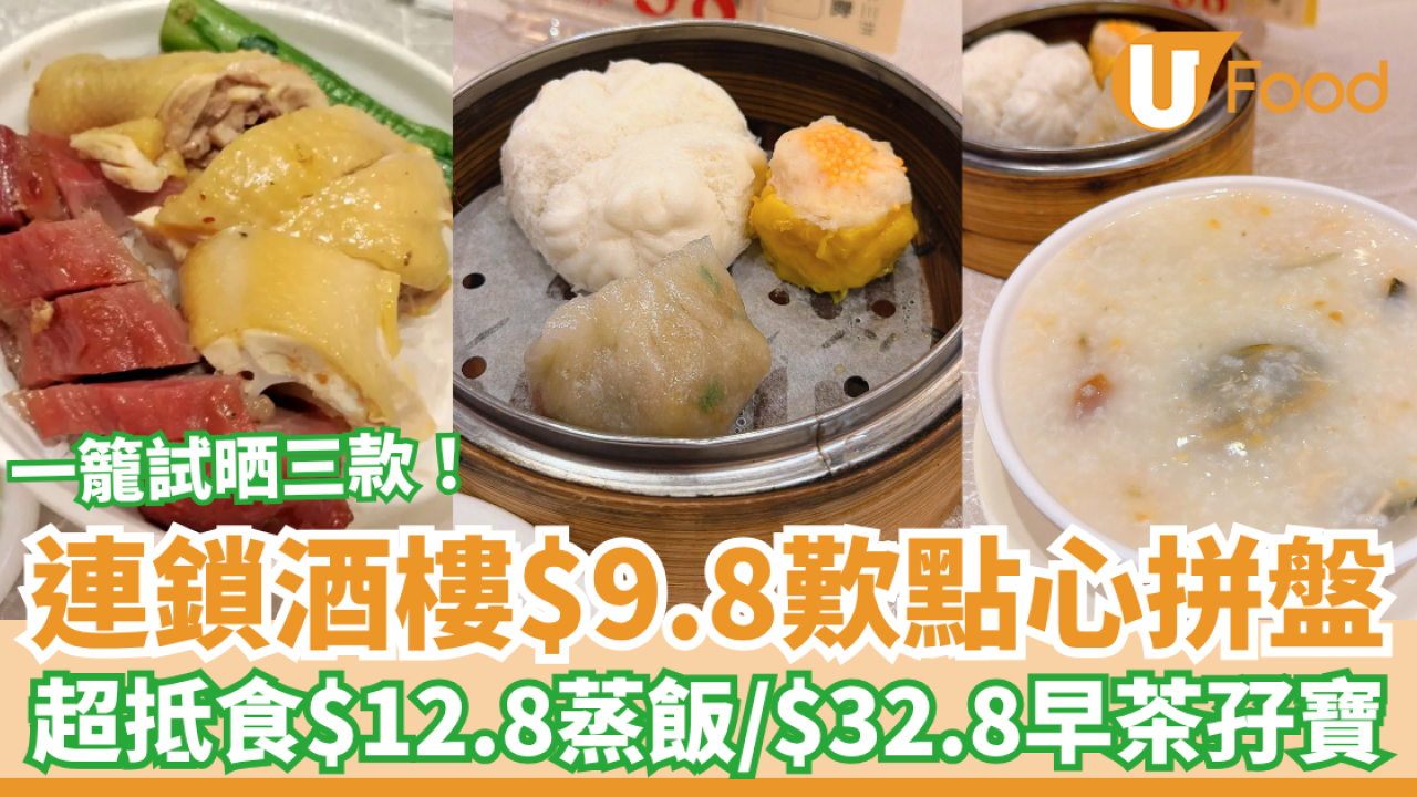 飲茶優惠｜連鎖酒樓$9.8歎點心拼盤！超抵$12.8起蒸飯粥品＋$32.8早茶優惠孖寶／網民：抗通脹必食 (指定分店及時段)