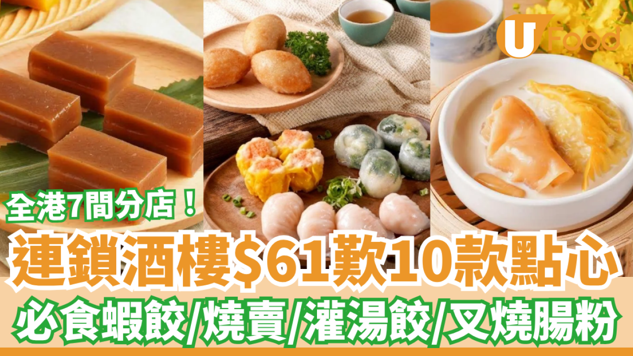 飲茶優惠｜連鎖酒樓「茶皇殿」人均$61起歎10款點心！必食蝦餃＋燒賣＋灌湯餃＋叉燒腸粉 (全港7間分店)