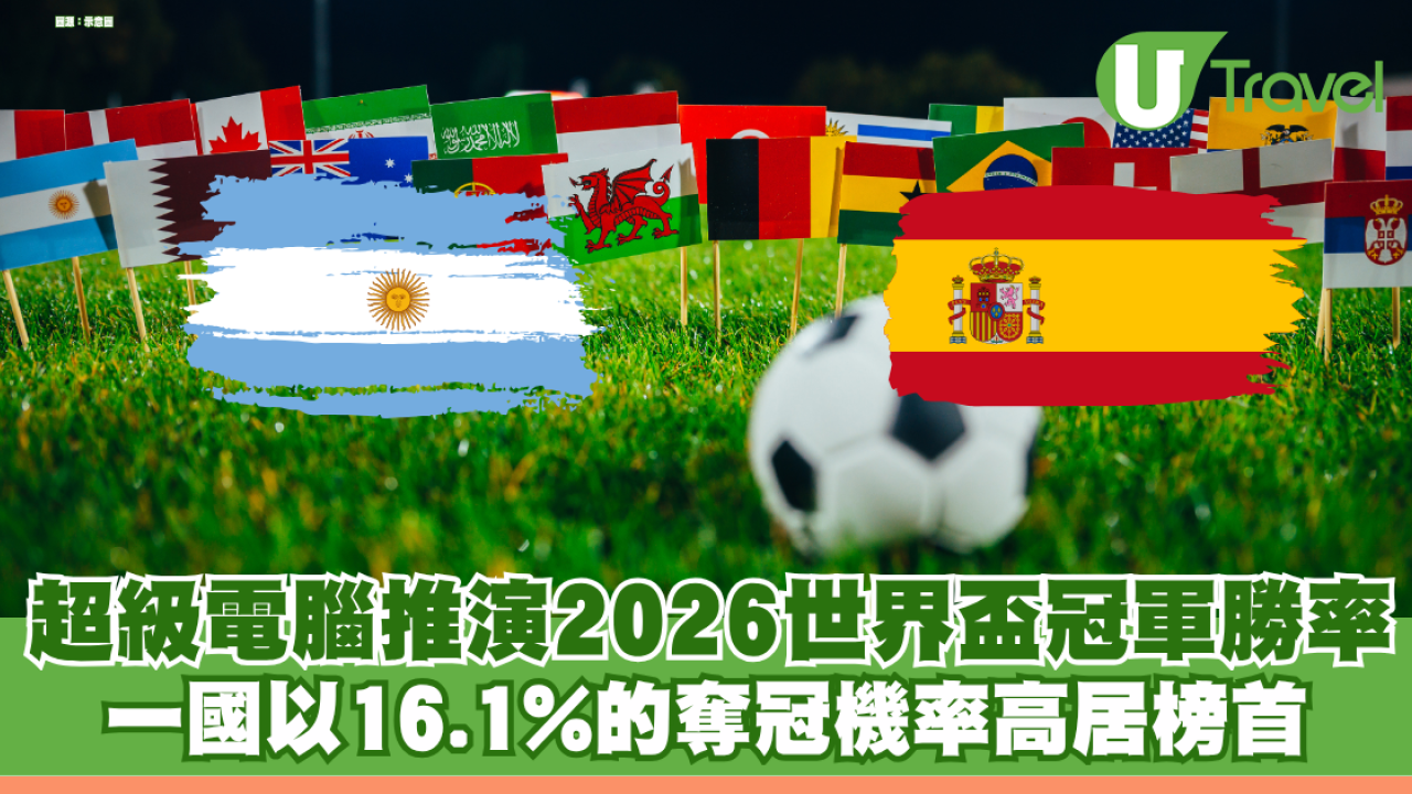 世界盃2026決賽｜超級電腦推演2026世界盃！ 預測世界盃決賽冠軍最高勝率國家！