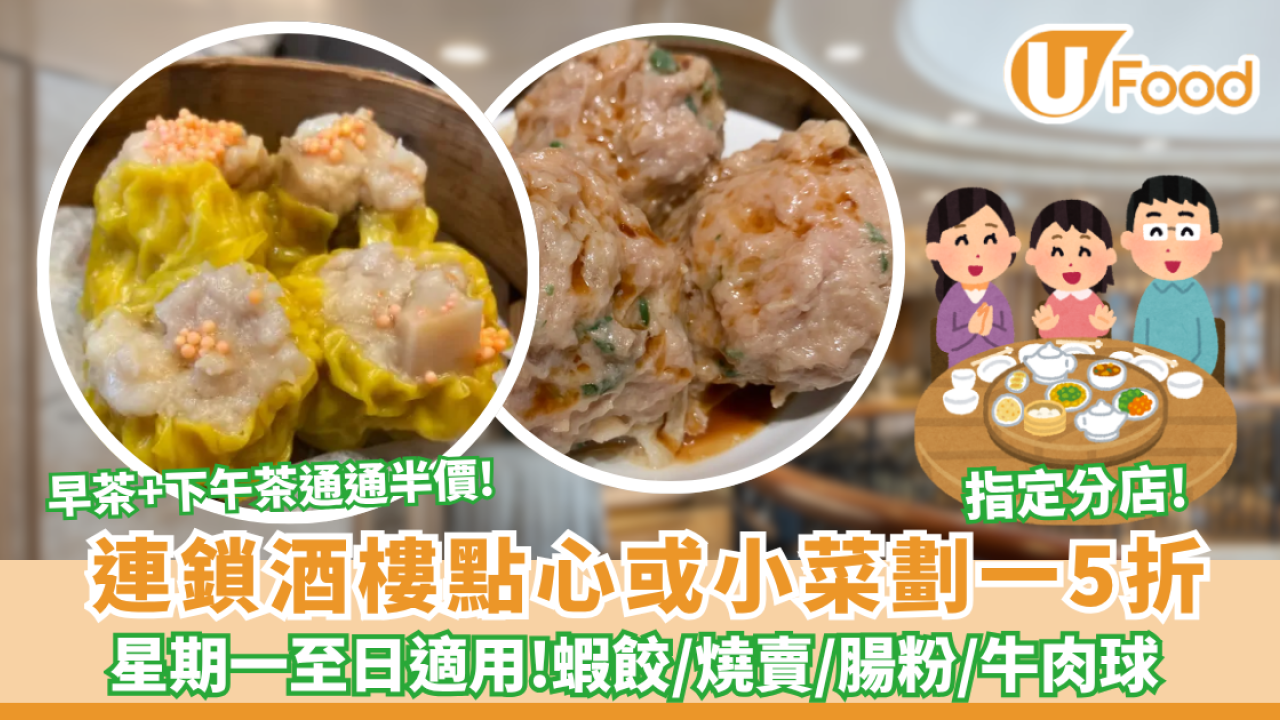 連鎖酒樓點心大劈價！所有早茶/下午茶點心或小菜劃一5折  蝦餃/燒賣/腸粉/牛肉球  星期一至日天天適用（附優惠時間）