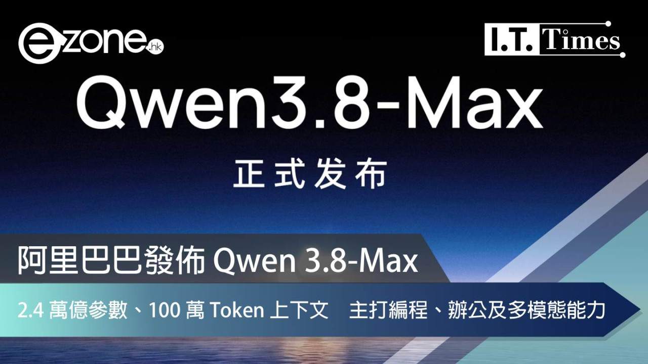 阿里巴巴發佈 Qwen 3.8-Max　2.4 萬億參數、100 萬 Token 上下文　主打編程、辦公及多模態能力