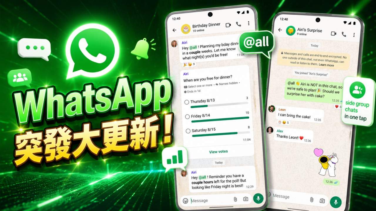 WhatsApp 突發大更新！群組新增 @all 全員標註＋投票 3 大升級　開會約飯更方便