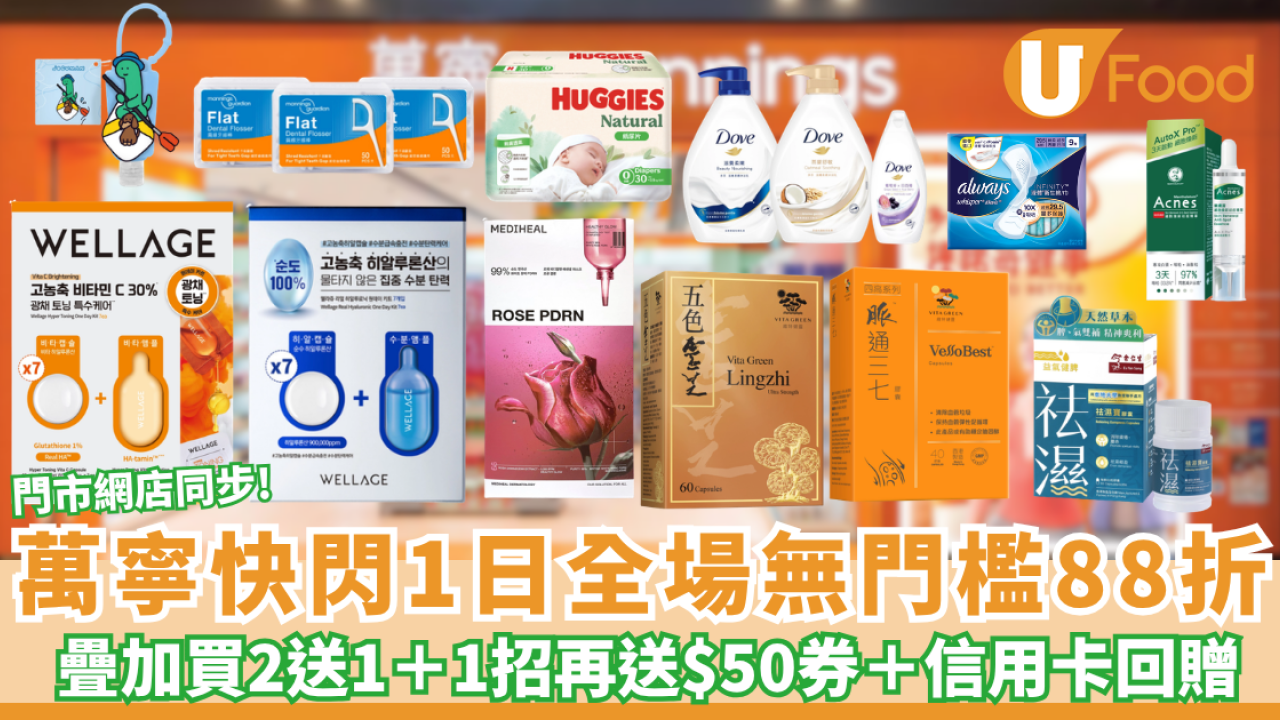 萬寧優惠｜快閃1日全場無門檻88折大劈價 疊加買2送1＋1招再送$50現金券＋恒生卡回贈