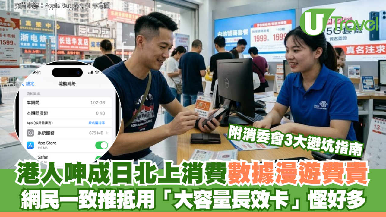 港人呻成日北上消費數據漫遊費貴 網民一致推抵用「大容量長效卡」慳好多 附消委會3大避坑指南