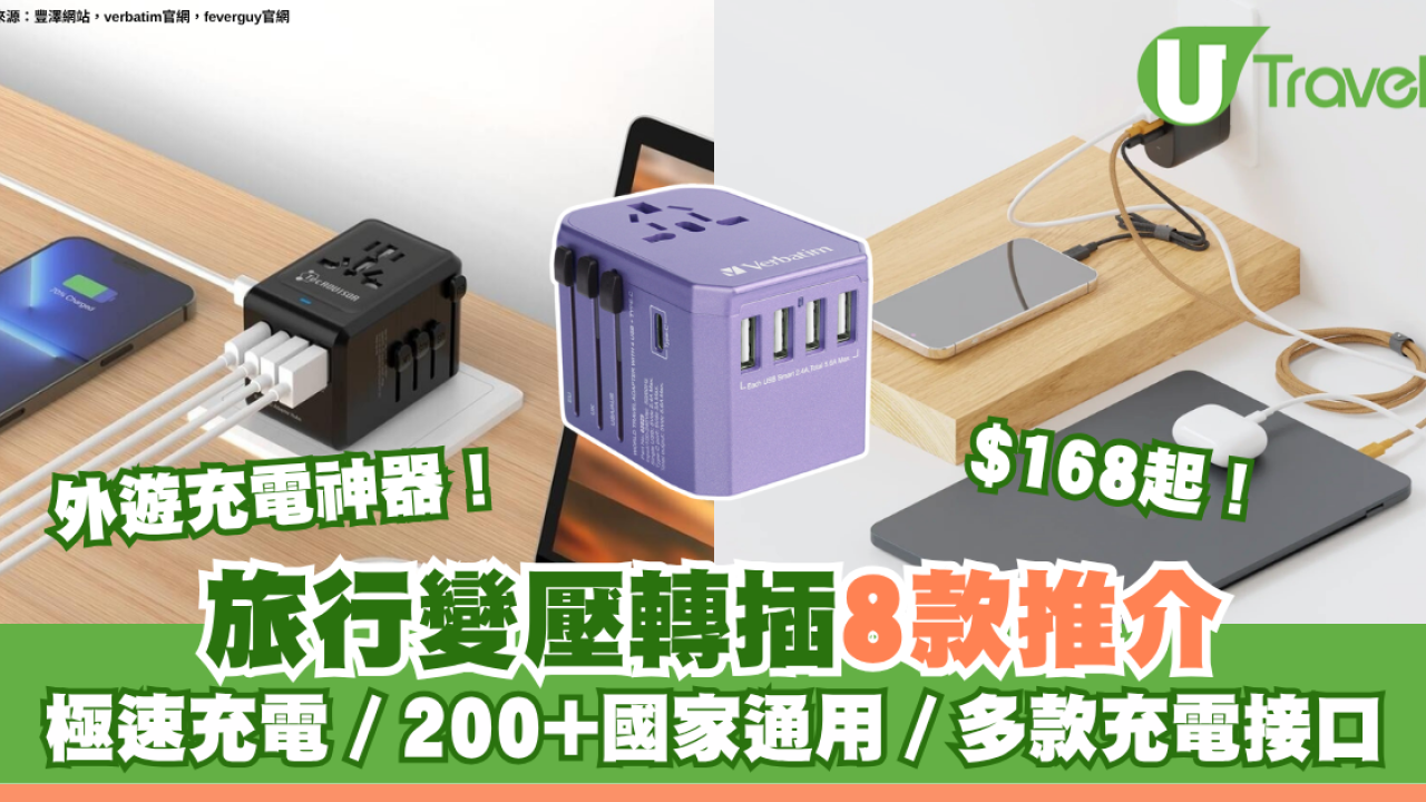 外遊充電神器！旅行變壓轉插8款推介$168起 極速充電／200+國家通用／多款充電接口