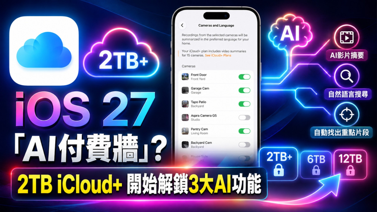 iOS 27 加入付費牆？iCloud+ 2TB 以上解鎖 3 大 AI 功能　最高 12TB 或有更多權限