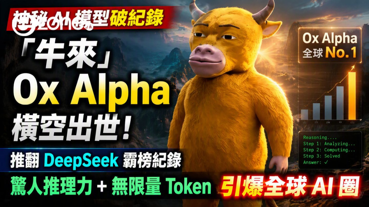 最強 AI 黑馬降臨？神秘「牛來」模型 Ox Alpha 憑驚人推理力爆紅　百萬 Token 限時免費任試