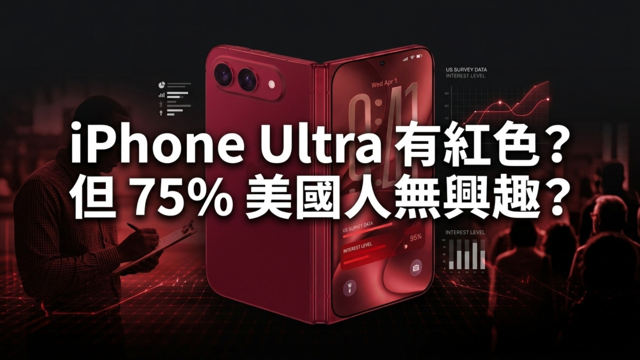 摺屏 iPhone Ultra 有紅色？調查大爆冷：75% 人無興趣　平均只肯付 6100 元入手？ 