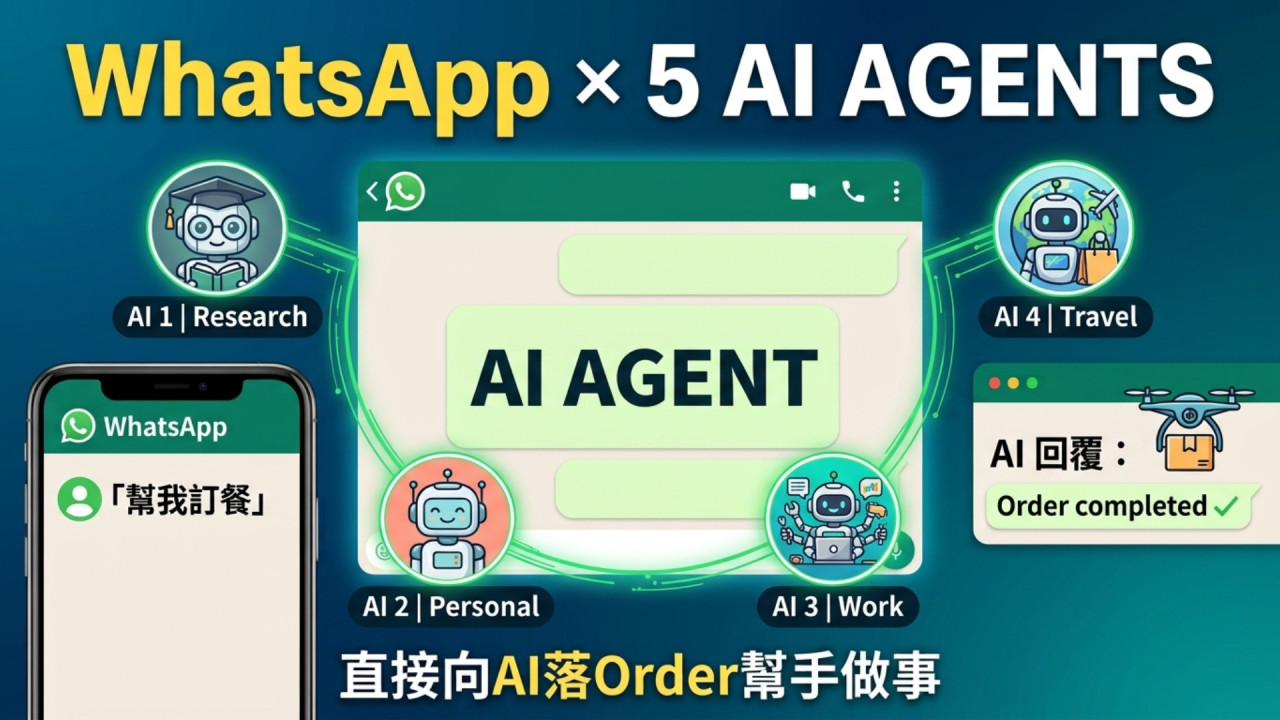 WhatsApp 變身 AI 管家?最多 5 個 AI Agent 進駐 直接對話落 Order 做事