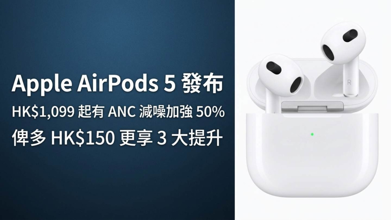 Apple AirPods 5 發布|HK$1,099 起有 ANC 減噪加強 50% 俾多 HK$150 更享 3 大提升